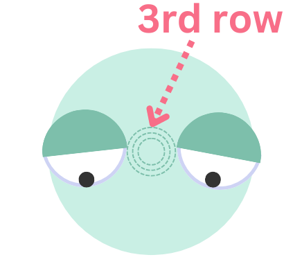 The Frog Eyes with Eyelids picture shows how to assemble eyes to the head. Scheme shows the centre of the top of the head